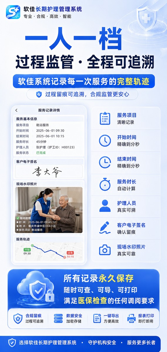 软佳长期护理系统-一人一档